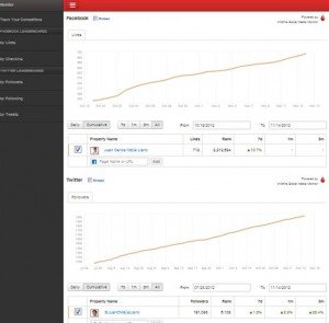 Clic para ir a Social Media Monitor