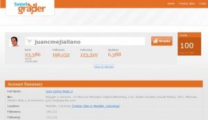 Clic para ir a TweetGrader.com