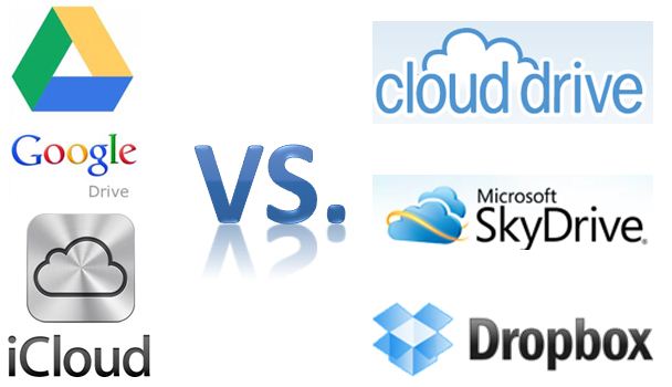 icloud vs dropbox vs google drive security