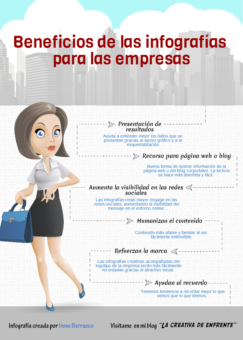 Beneficios de las infografías para las empresas - Infografía en español