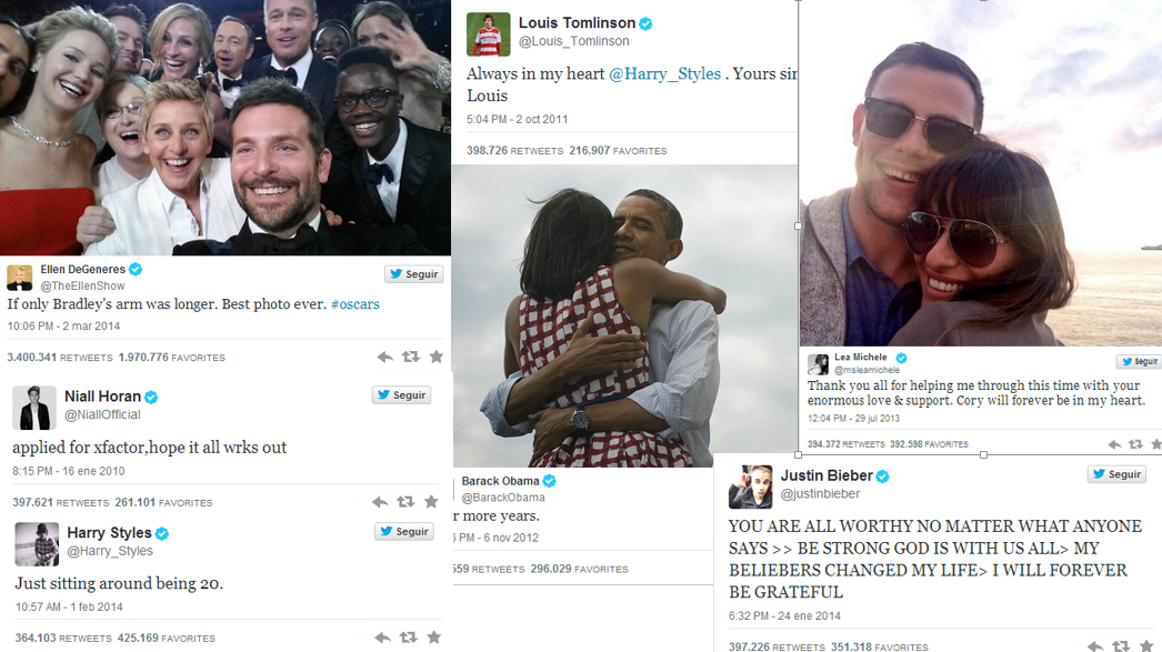 Tuits con más retuits de la historia de Twitter