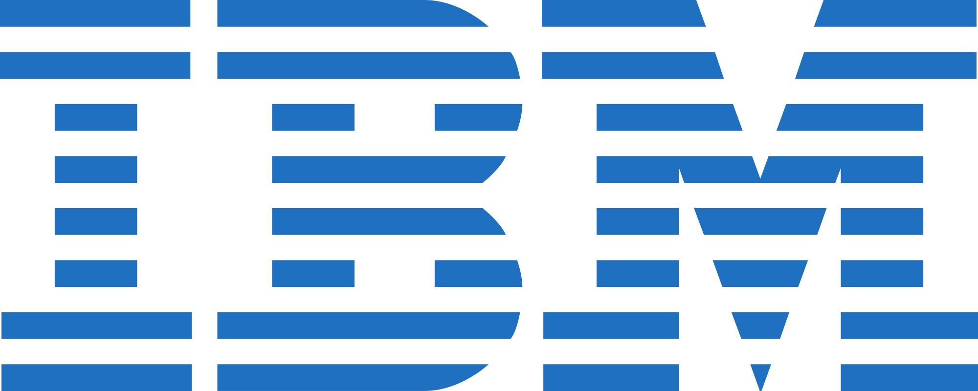 IBM Congreso Amo Social Media