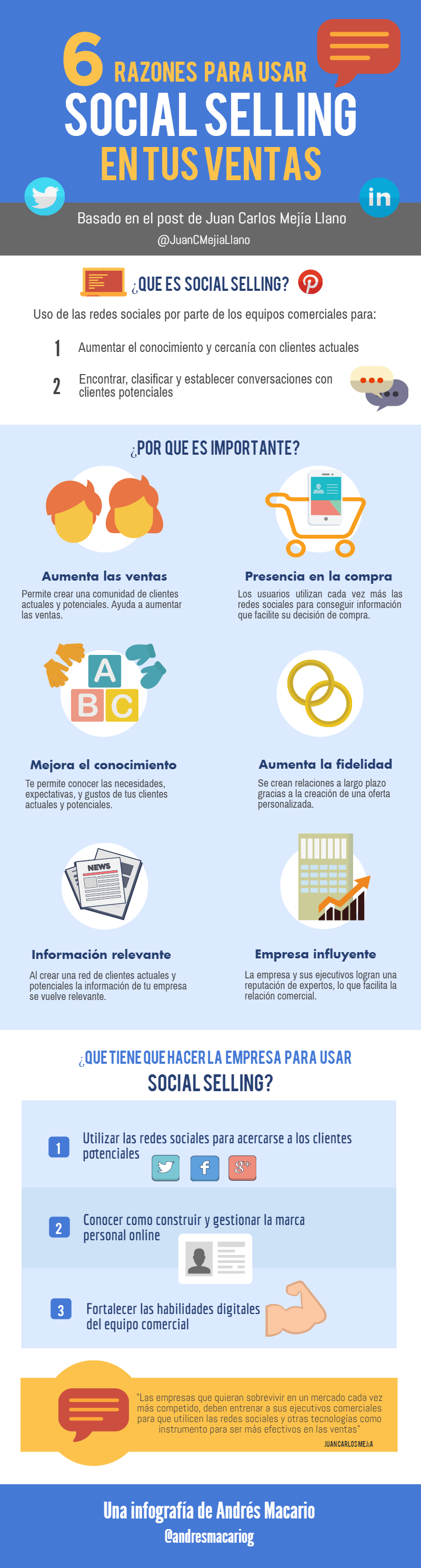 6 razones para usar social selling andres macario juancmejia