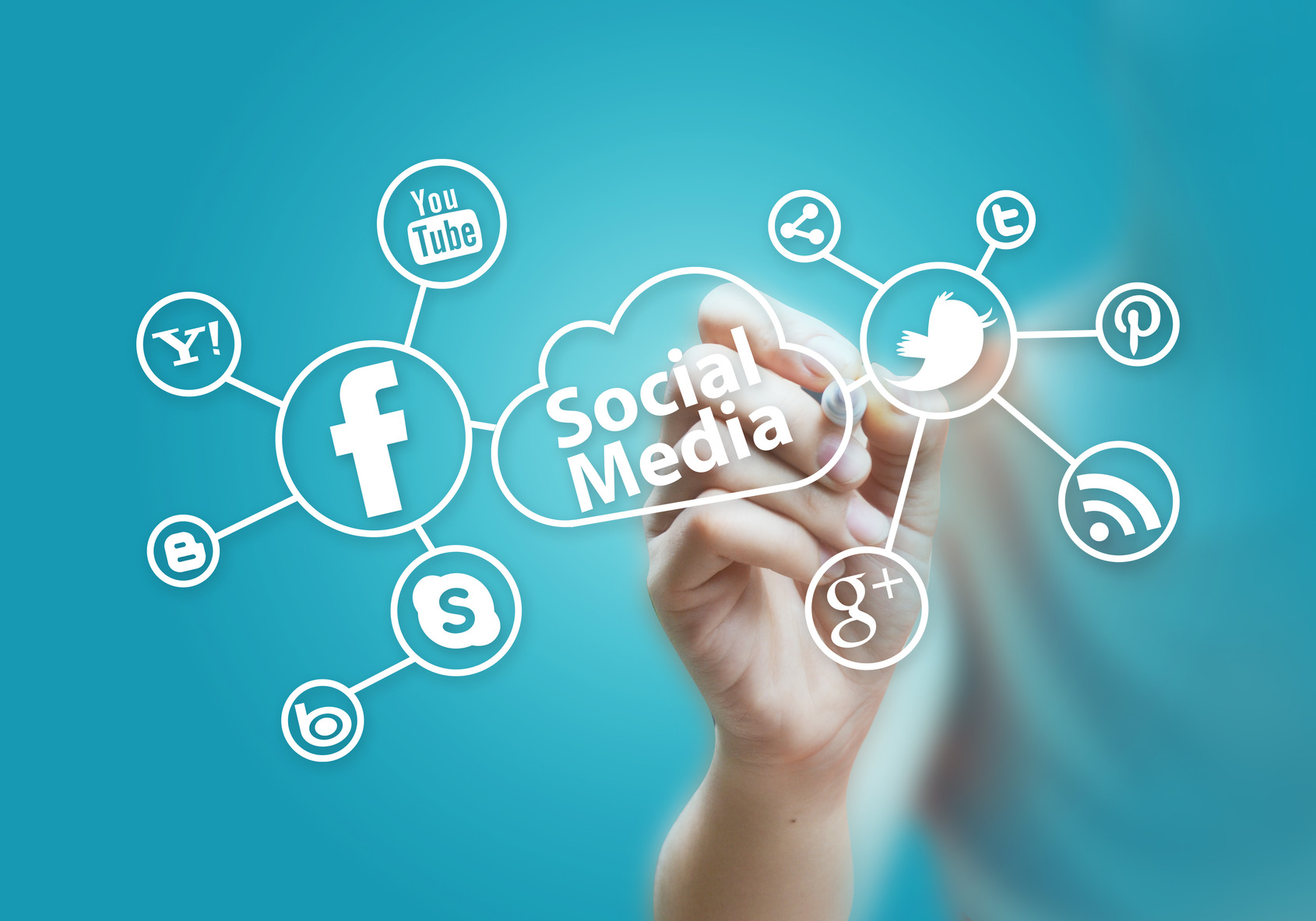 Indicadores de Redes Sociales: principales KPIs y métricas de Social Media  - Marketing Digital, Social Media y Transformación Digital | Juan Carlos  Mejía Llano