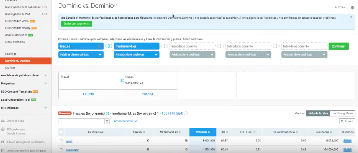 SEMrush Dominio vs Dominio